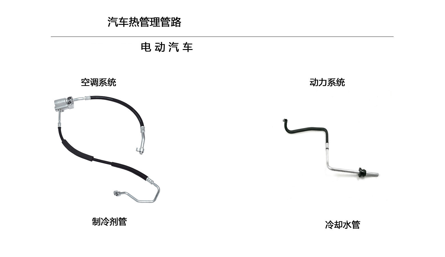 电动汽车制冷剂管冷却水管