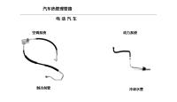 电动汽车制冷剂管冷却水管